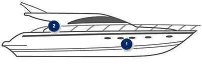 Kabinenboote
